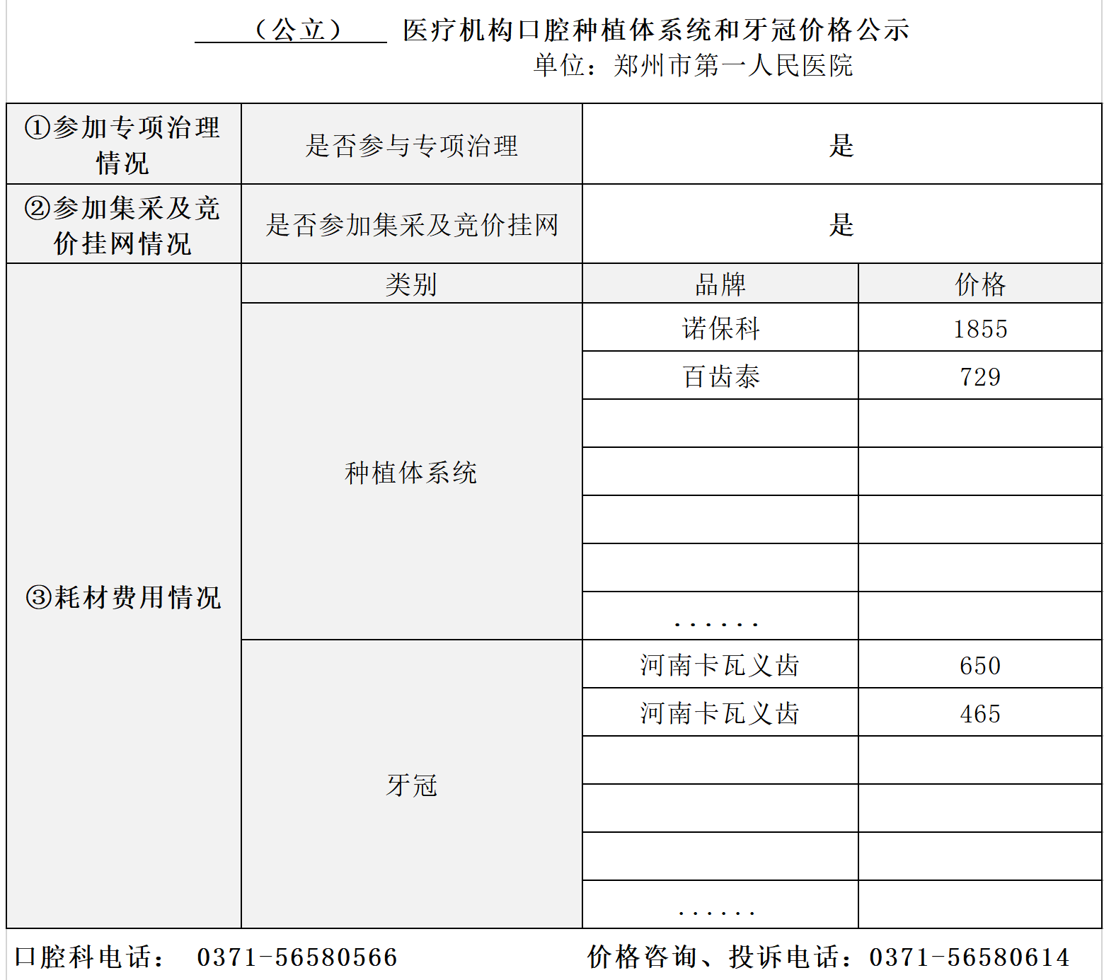 附件3：（医疗机构填写）医疗机构单颗常规种植牙全流程费用公示（样例）1_看图王(1).png